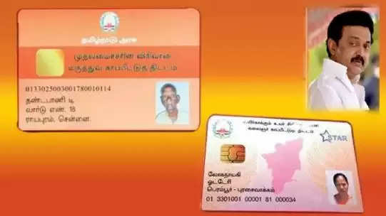 மருத்துவ காப்பீடு திட்டம்